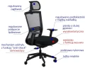 Fotel biurowy HOPE z mechanizmem samoważącym Czarny