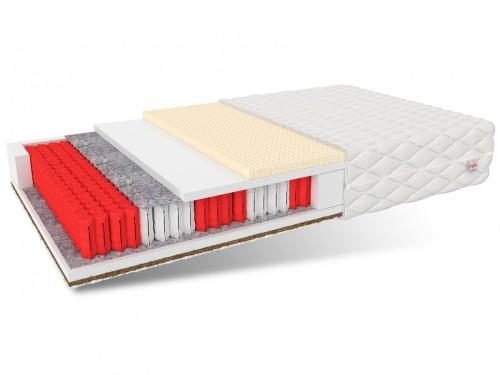Materac multipocketowy FORGIA MAX 100x200cm