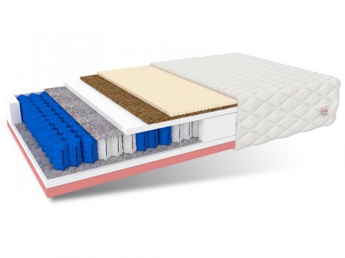 Materac kieszeniowy ACTIVE 160x200cm