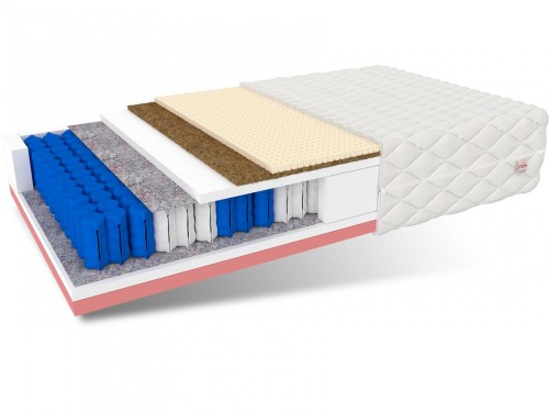 Materac kieszeniowy ACTIVE MAX 140x200cm