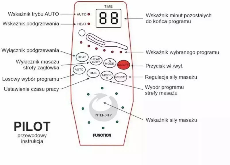 Fotel rozkładany z funkcją masażu Neptun Velvet M curry