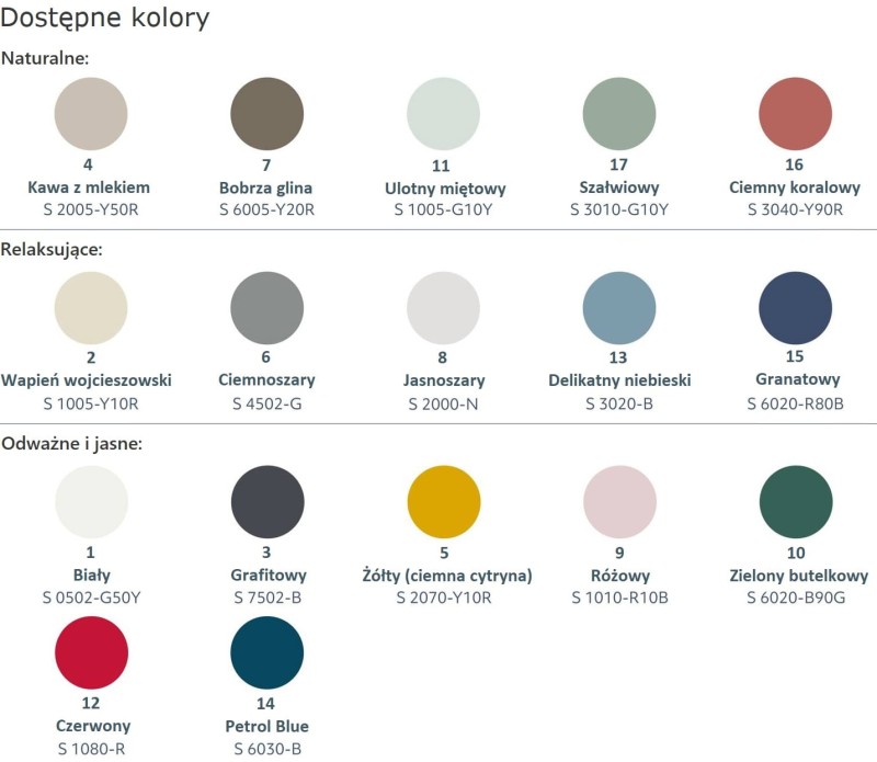 Biurko Drabinowe LENO 79x183cm kolorystyka