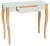 Biurko LILLO 85x40cm Ulotny mietowy szuflada