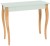 Biurko LILLO 85x40cm Ulotny mietowy
