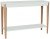 Konsola Jesionowa ASHME 105x35cm Ulotny Mietowy
