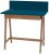 Biurko LUKA z szufladami 85 cm Petrol Blue