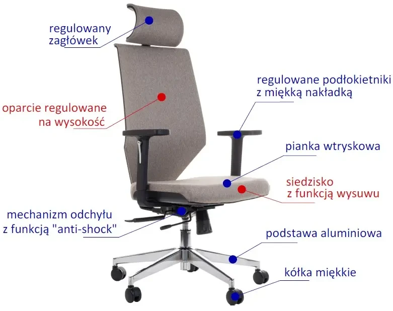 Fotel biurowy z wysuwem siedziska ZN-805-C-9