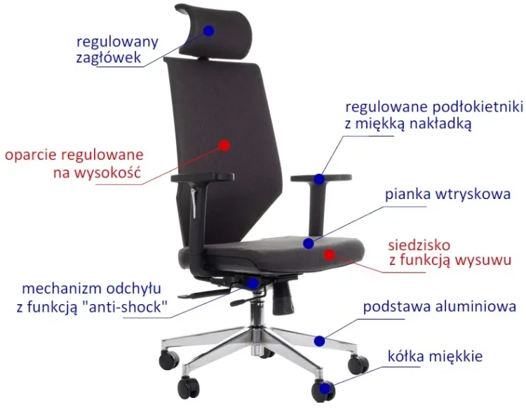 Fotel biurowy z wysuwem siedziska ZN-805-C-26
