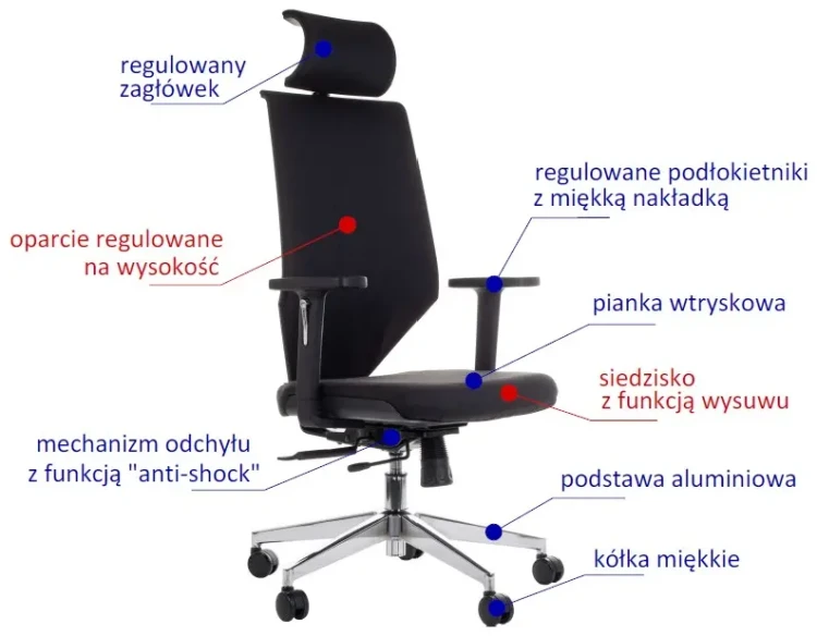 Fotel biurowy z wysuwem siedziska ZN-805-C-30