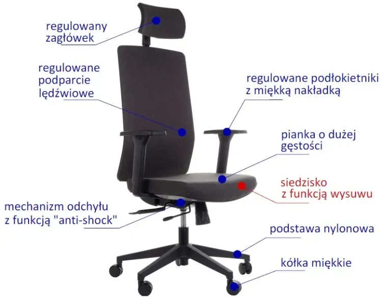 Fotel biurowy z wysuwem siedziska ZN-807-B-26