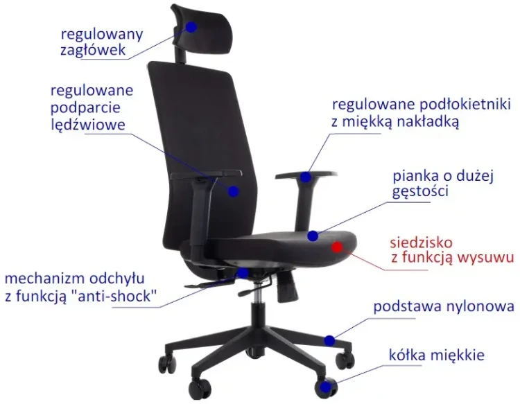 Fotel biurowy z wysuwem siedziska ZN-807-B-30