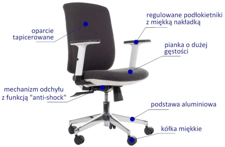 Fotel biurowy ZN-605-W-26