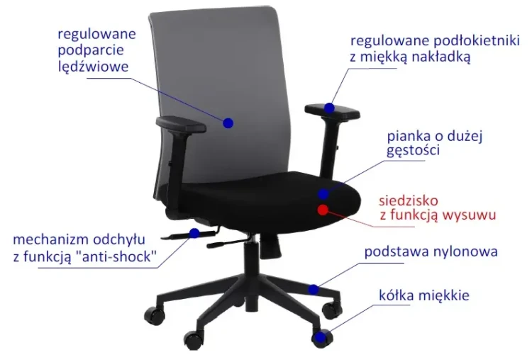 Fotel biurowy z wysuwem siedziska RIVERTON F/L Czarny-Szary