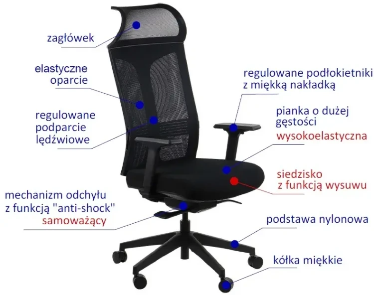 Fotel biurowy RYDER z mechanizmem samoważącym Czarny