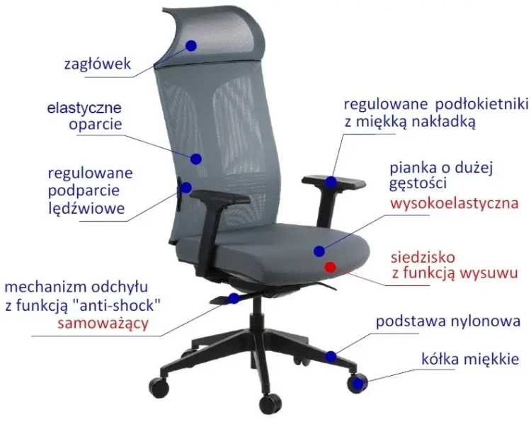 Fotel biurowy RYDER z mechanizmem samoważącym Szary