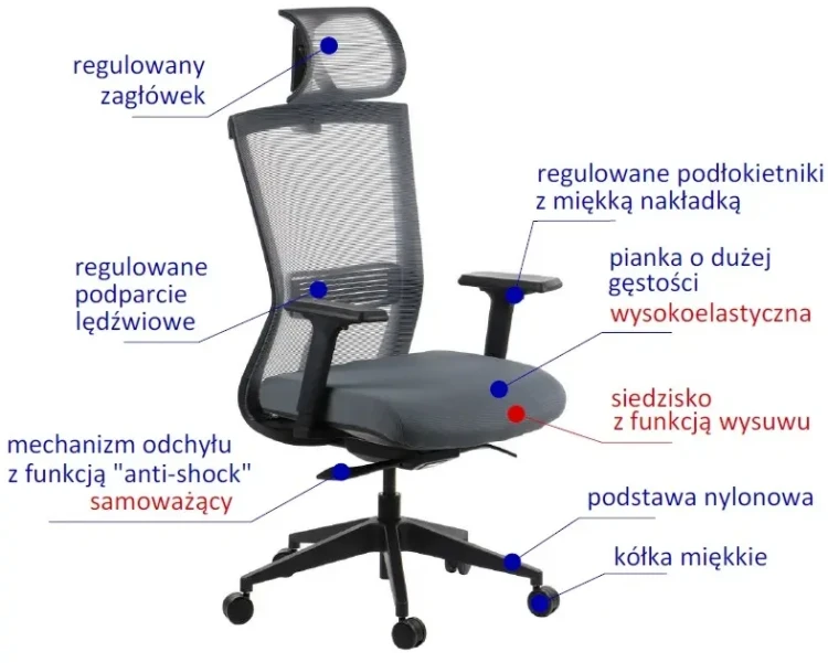 Fotel biurowy HOPE z mechanizmem samoważącym Szary