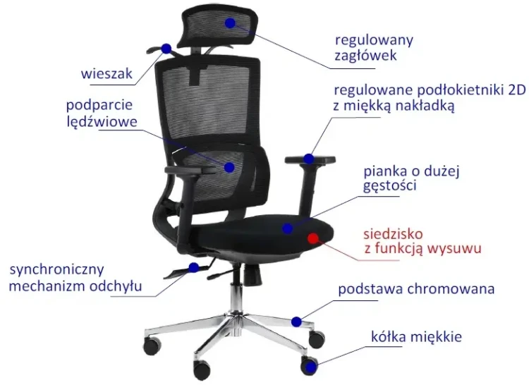 Fotel biurowy z wysuwem siedziska TRENT Czarny