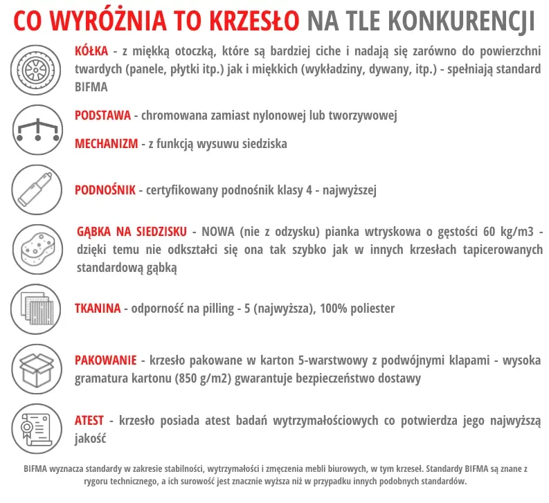 Fotel biurowy TONO Szary/chrom