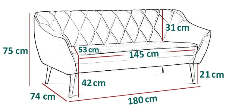 Sofa tapicerowana Cindy III Royal 22 w stylu skandynawskim