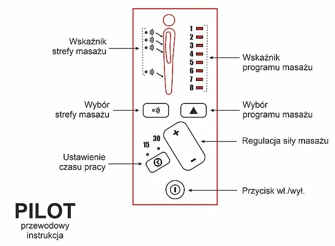 Fotel rozkładany z funkcją masażu Pegaz M Velvet