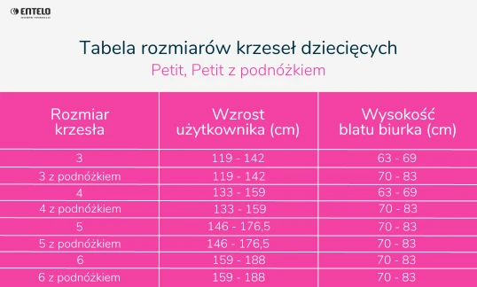 Krzesło dziecięce Petit wzrost 159 -188 cm velvet podstawa biała
