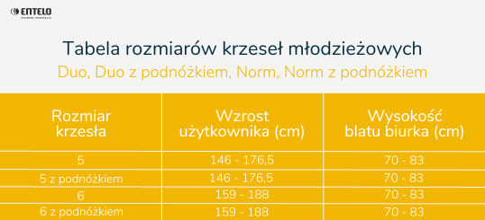 Krzesło młodzieżowe Norm wzrost 146-176 velvet podstawa czarna