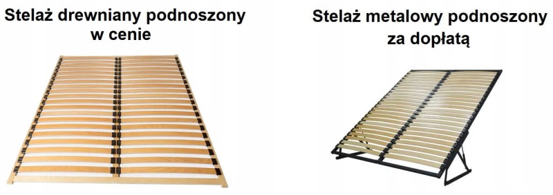 Łóżko tapicerowane Vermut z pojemnikiem 140x200 dwuosobowe