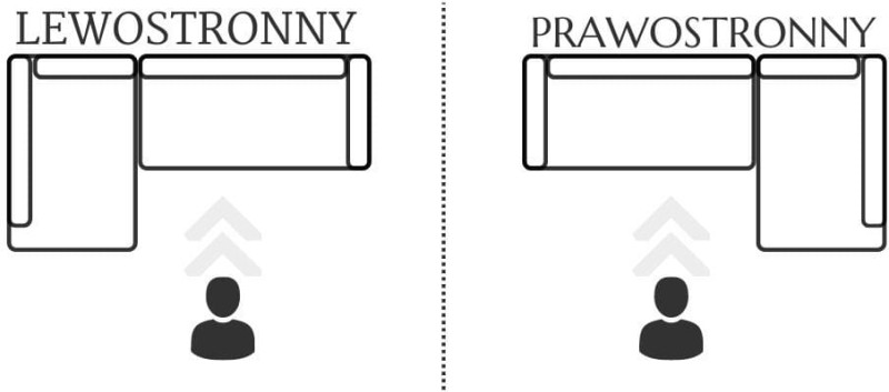 LI - lewy i prawy.jpg