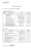 Fotel obrotowy Gilberto ergonomiczny do biura czarny