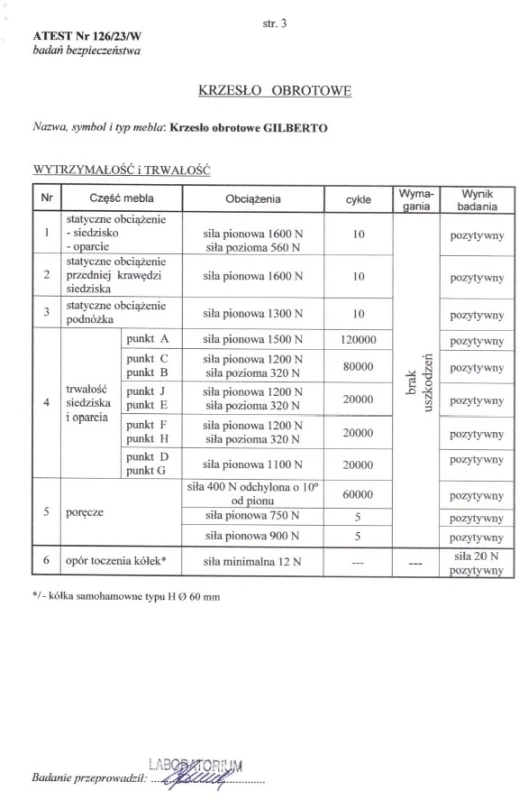 Fotel obrotowy Gilberto ergonomiczny do biura czarny