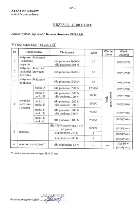 Fotel obrotowy Gotard ergonomiczny do biura czarny