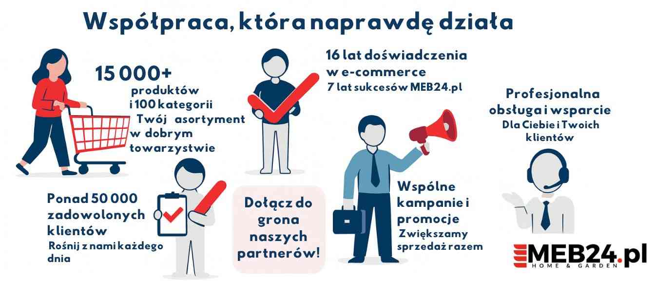 Współpraca z meb24
