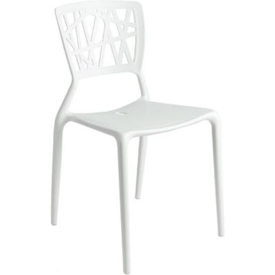 Krzesła białe